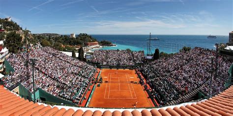 atp rolex masters|rolex monte carlo masters 2023.